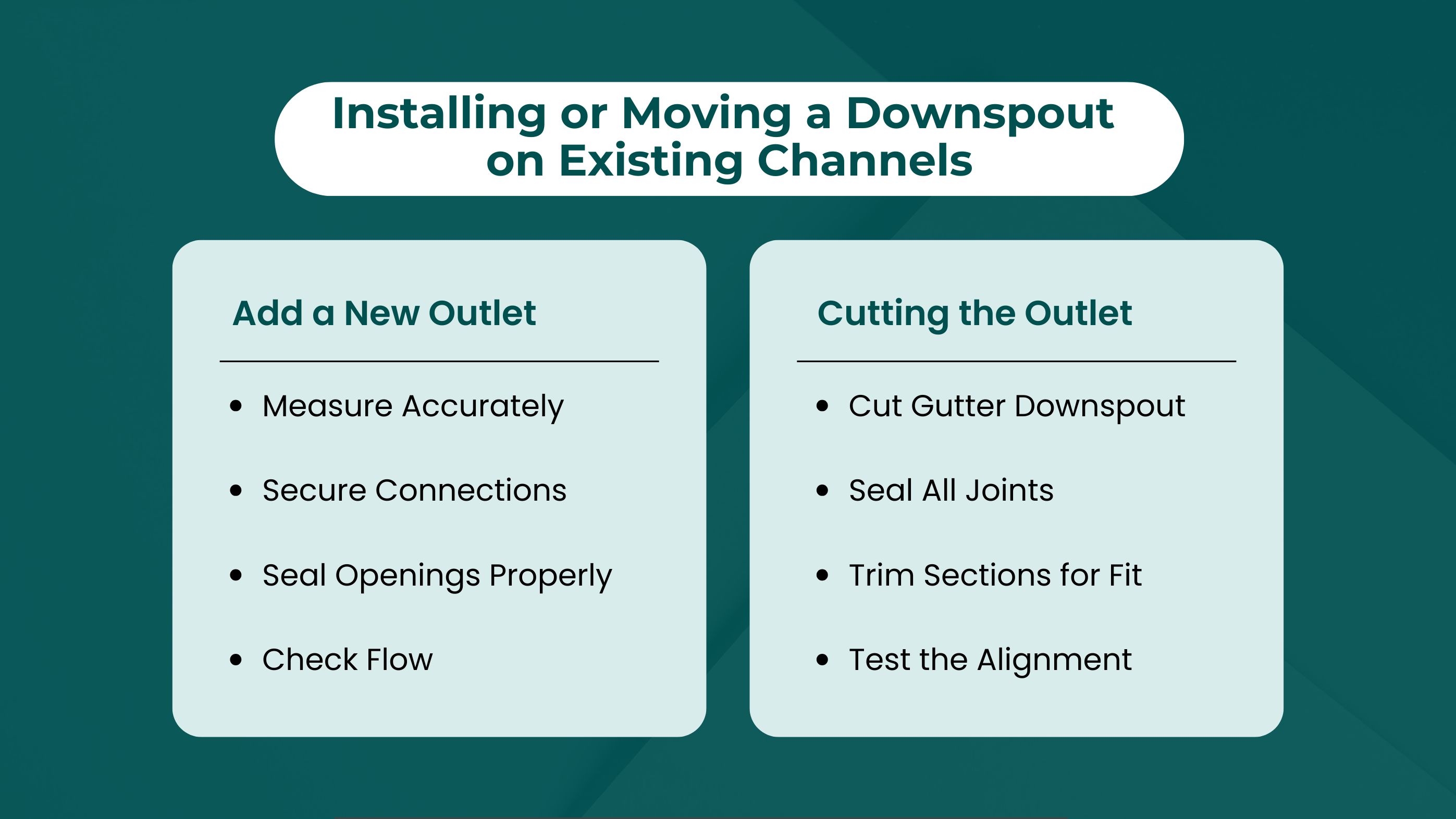 how to realign gutters