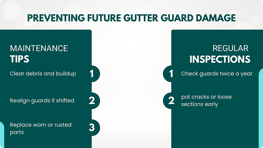 how to realign gutters