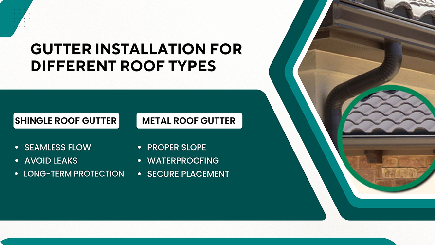 how to realign gutters