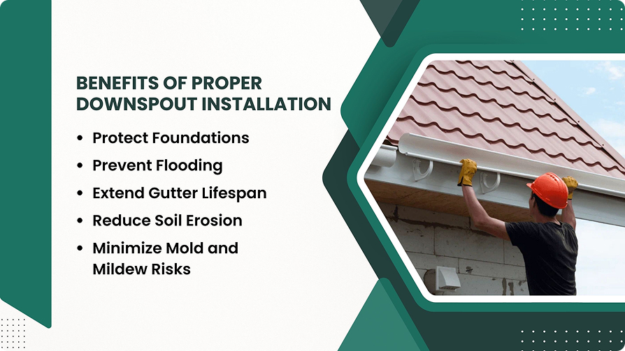 how to realign gutters